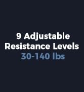 BAGAIL Twister Arm Trainer, 5 or 9 Level Resistance (30-140 lbs) for Chest &amp; Arm Workout, All-in-...