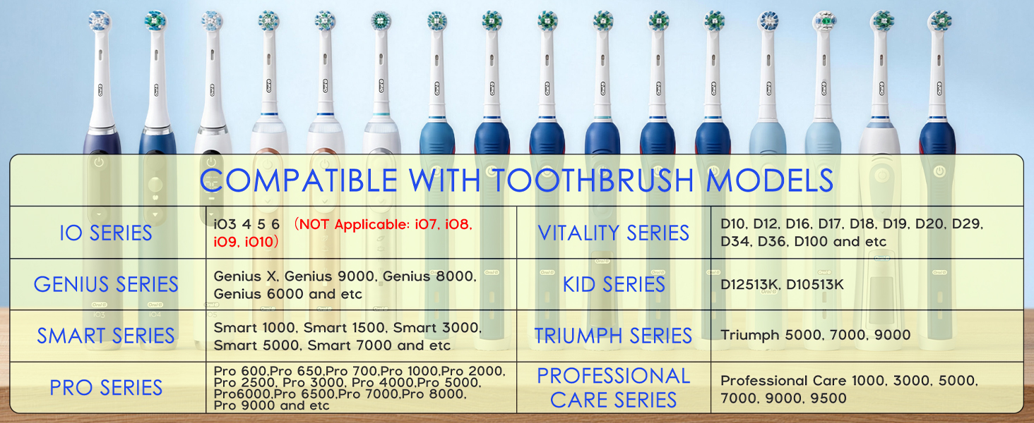 Wall Charger for Oral B Electric Toothbrush