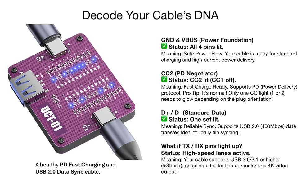 fnb58 usb tester