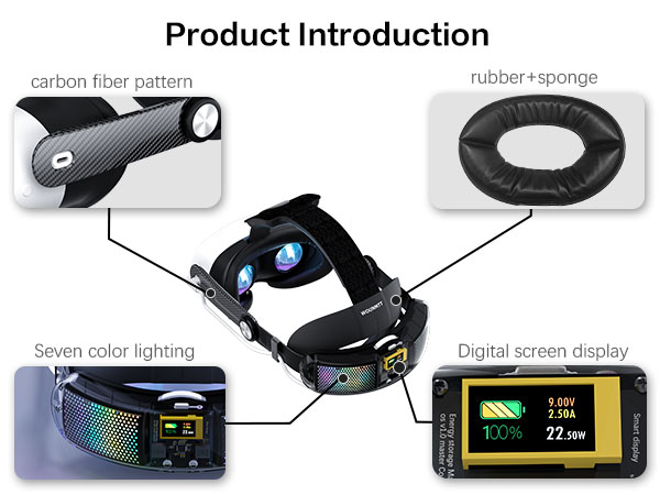 Oculus Meta Quest 3/3S