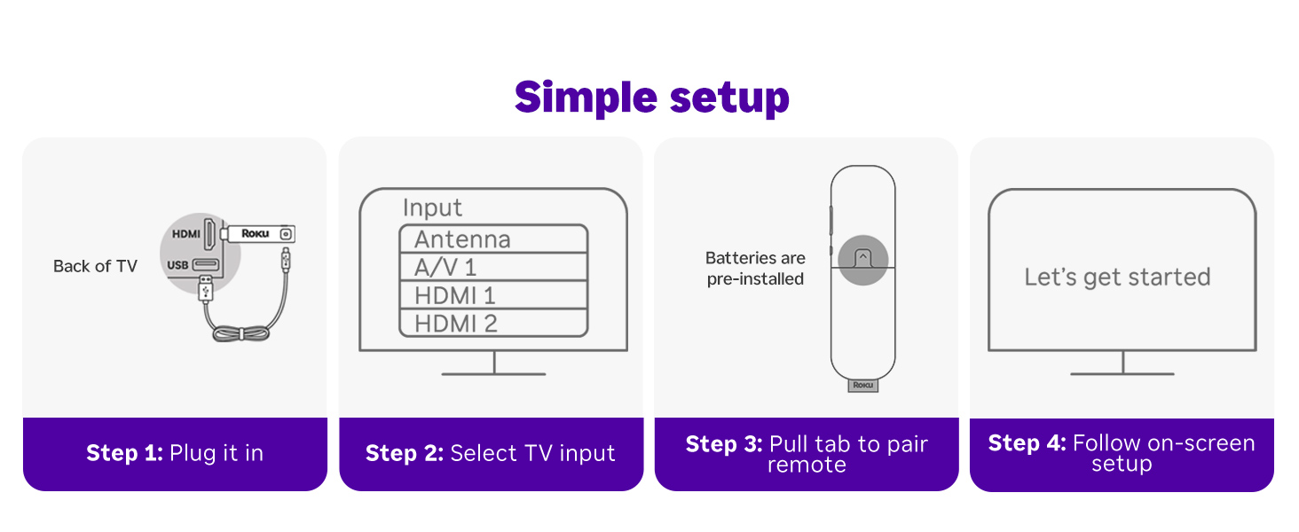 self bar music over rotation womens wall antenna bundle folding accessory fotos system cables