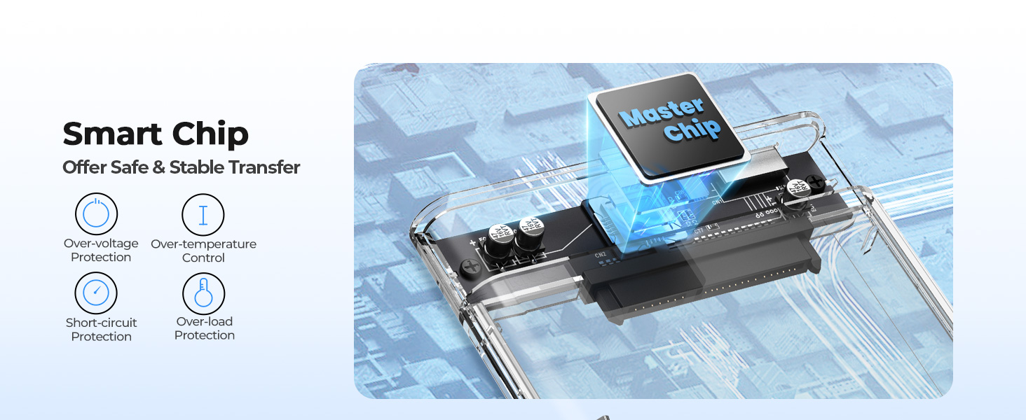 smart chips keep safe and stable 