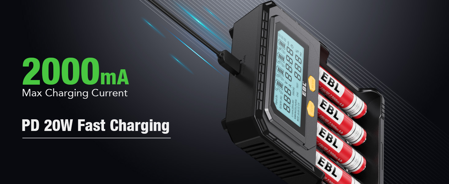 Fast charging