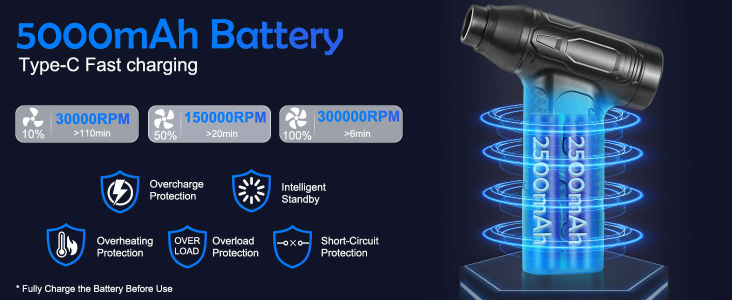 compressed air duster