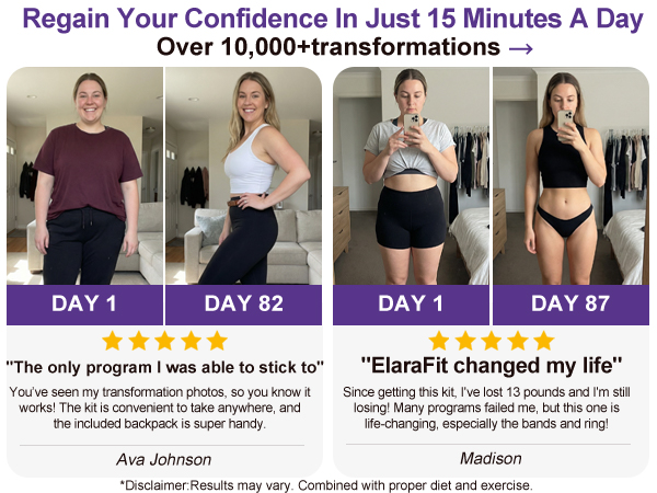 Regain Your Confidence In Just 15 Minutes A Day