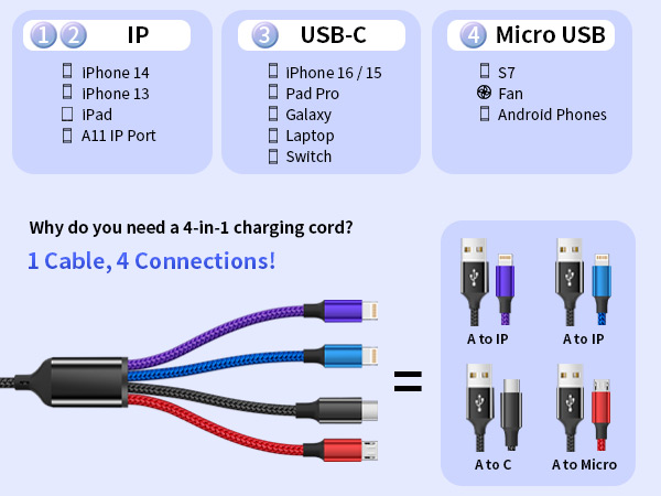 Multi Charging Cable