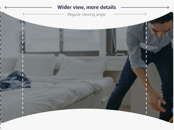 wide angle spy camera