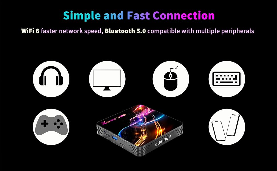Text reads 'Simple Speed Connection' with 'WiFi 6' note. Row of white icons on black background showing device connectivity options including gaming controller and USB symbols.