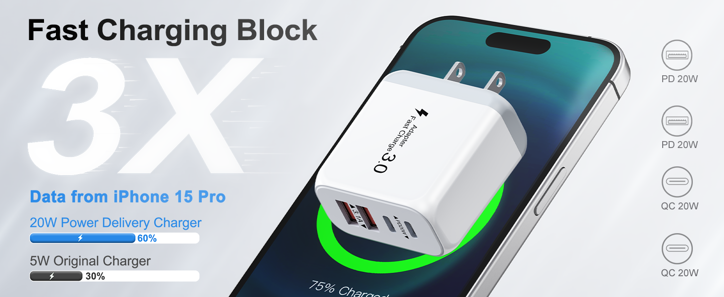 40W USB C Charger Block