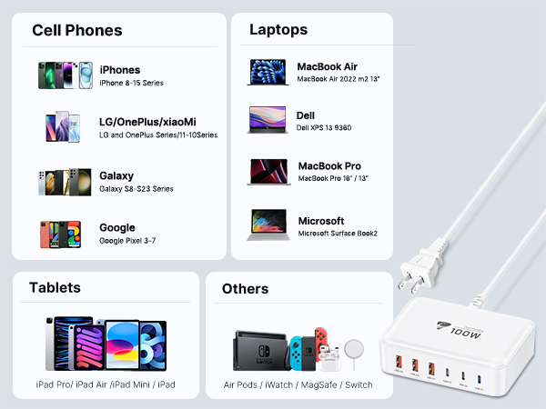 iPad iPhone 16 15 14 13 12 Pro Max Pixel Note Galaxy