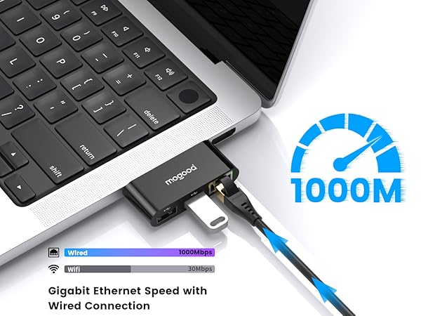 Type-C Gigabit Ethernet LAN Network Adapter