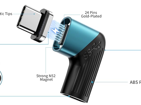 Magnetic USB C Adapter Detachable