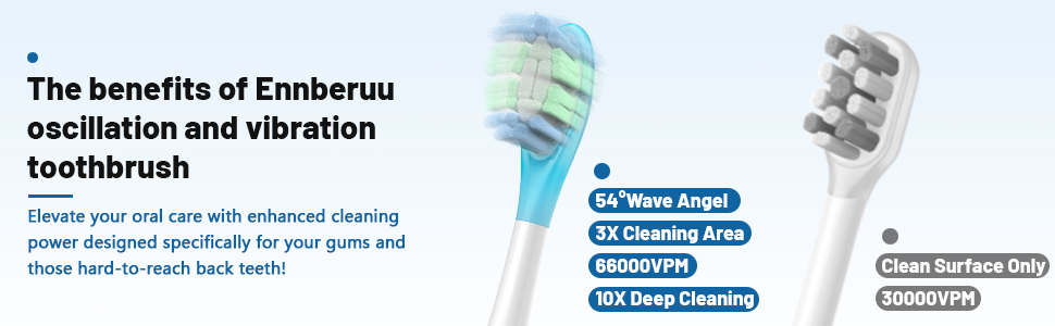with enhanced cleaning power designed for your gums and hard to reach back teeth