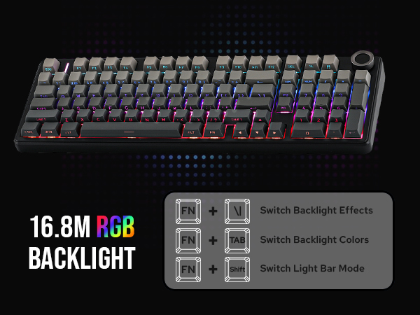 F99 PRO Grey