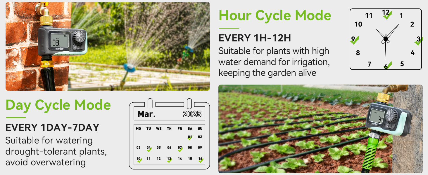 watering timer for hose