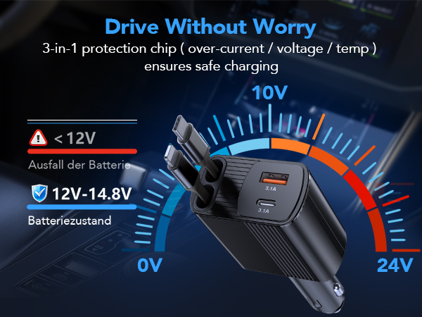 car charger