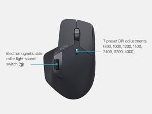 7 Adjustable DPI Levels