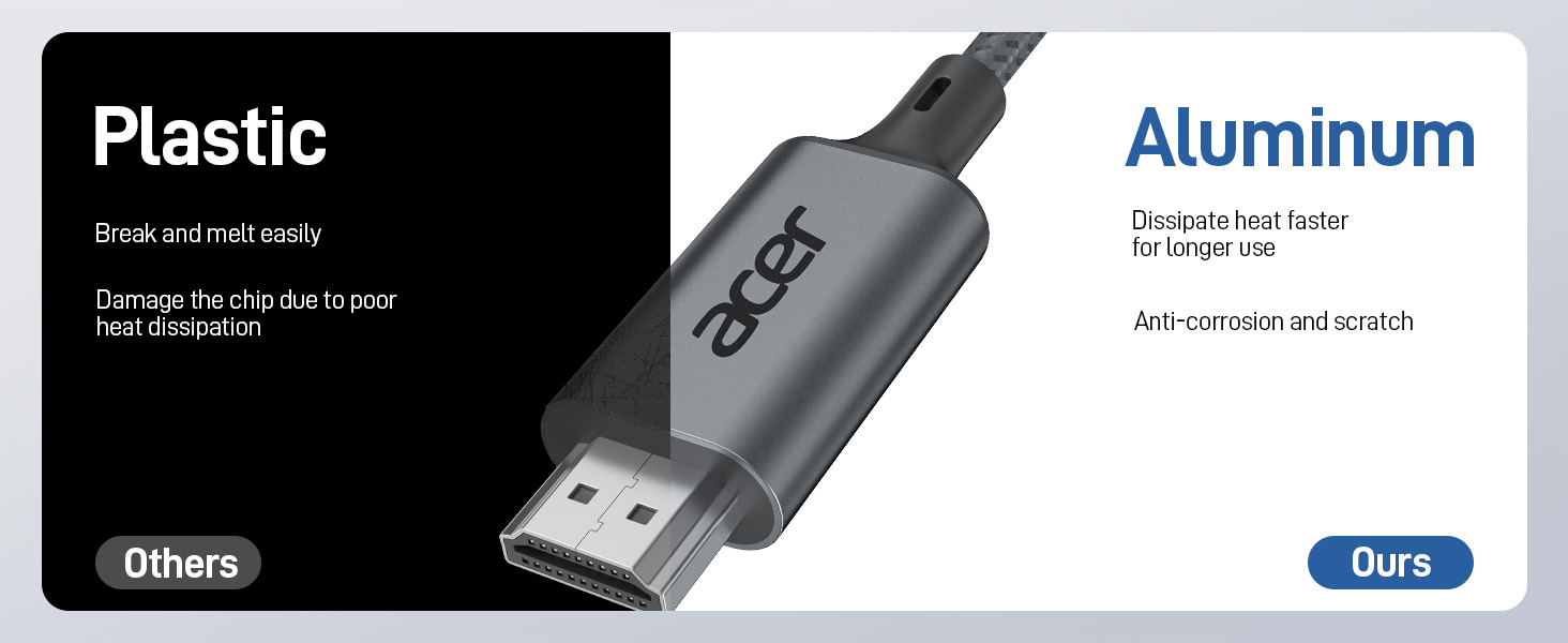 acer usb c to hdmi