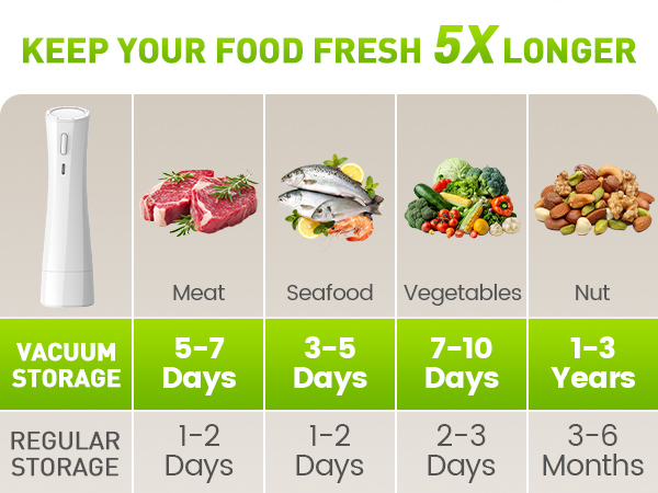 food vacuum sealer machine