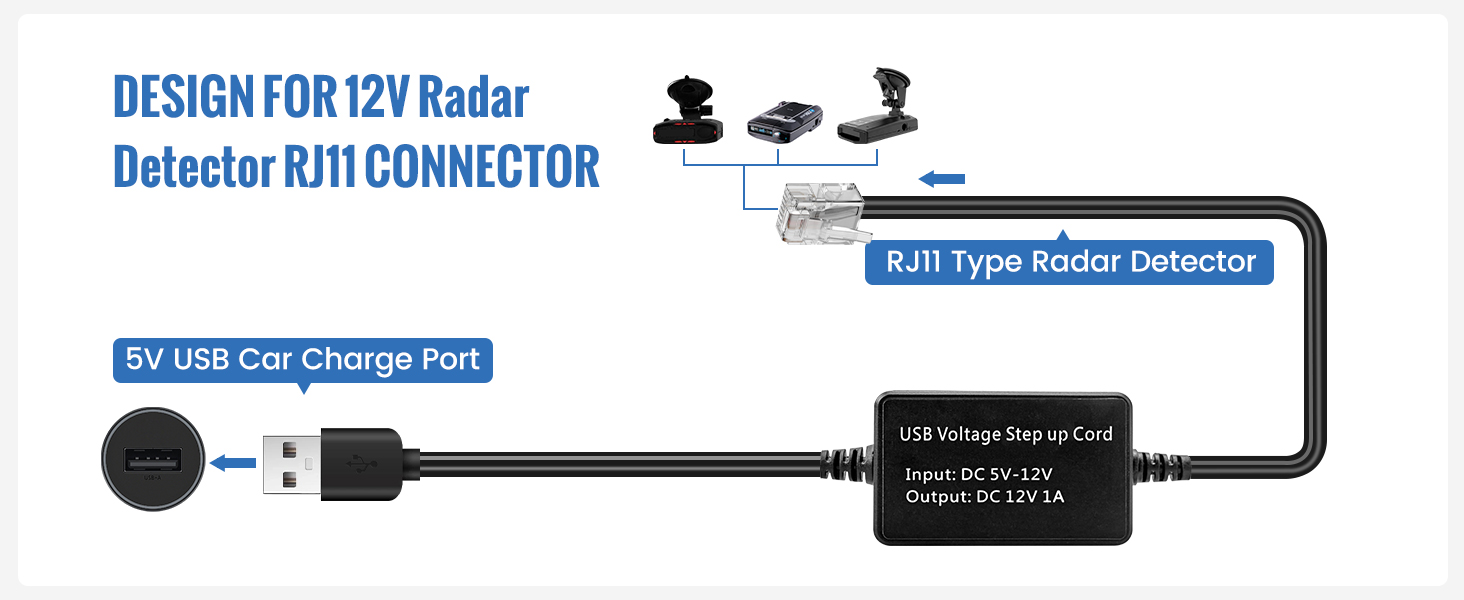 Radar Detector Cable, USB to rj11 Plug Cable