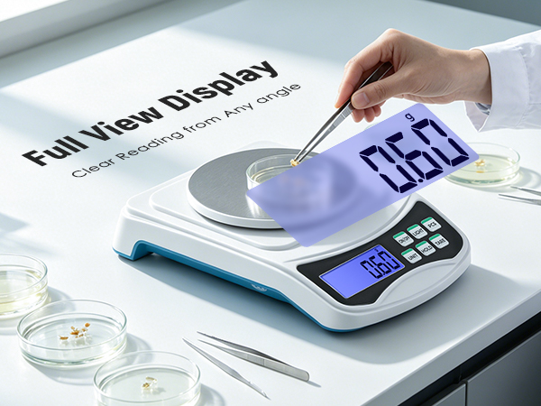 lab scale