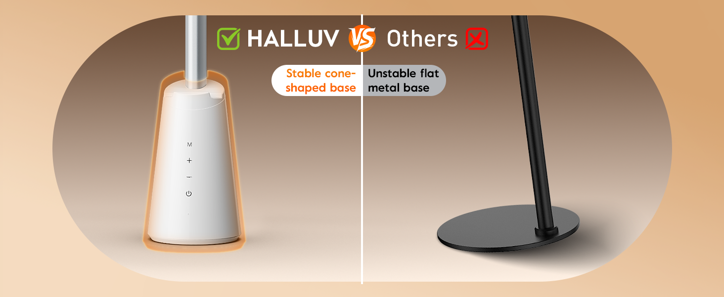 Stable cone base of HALLUV desk lamp for makeup, video calls, streaming, and content creation