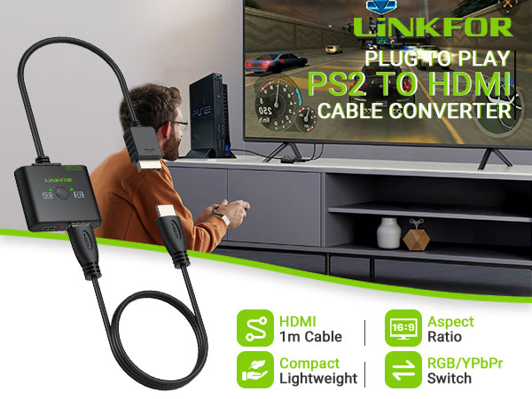 HDMI Converter
