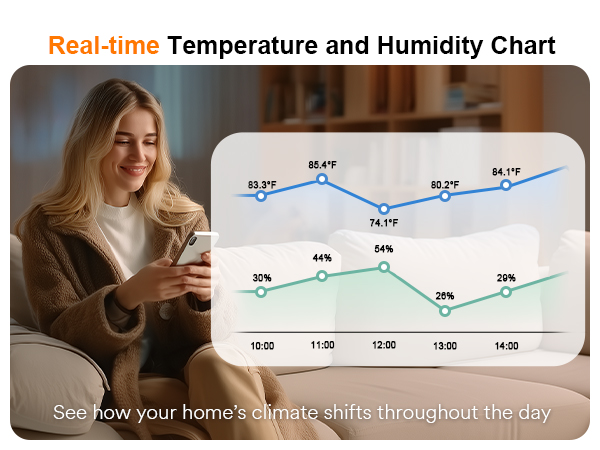 Smart WiFi Hygrometer Thermometer Sensors