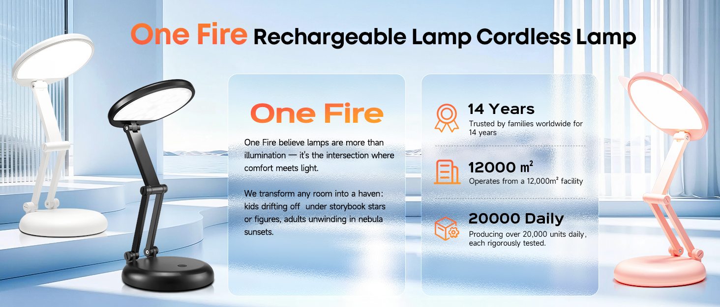 Rechargeable Table Lamp, 3600mAh Battery Operated Lamp Dorm Lamp Cordless Lamp