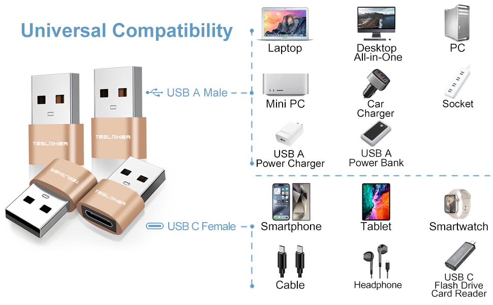 USB Adapter Universal Compatibility