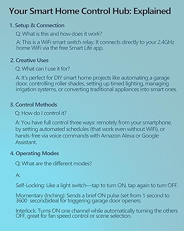 Matter Smart Relay Switch with Power Metering, Home Automation