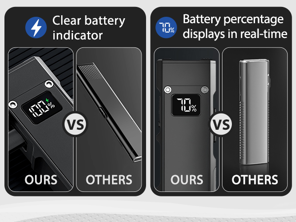 Super Bright Flashlight