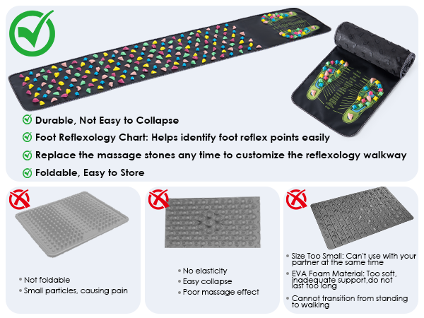Foot Massage Mat