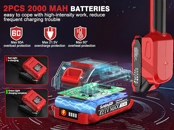 cordless car polisher