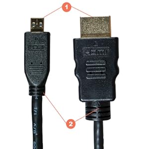Micro HDMI to HDMI design