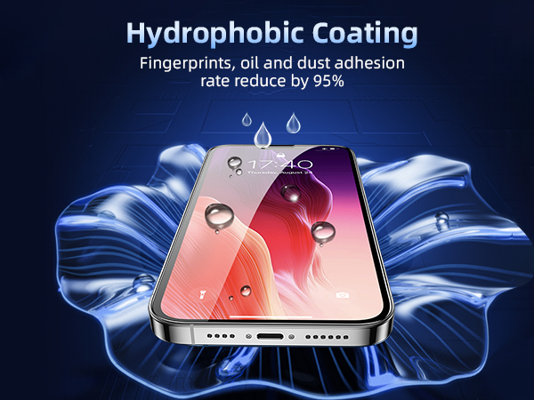 hydrophobic coating screen protector iphone 13 13pro 14