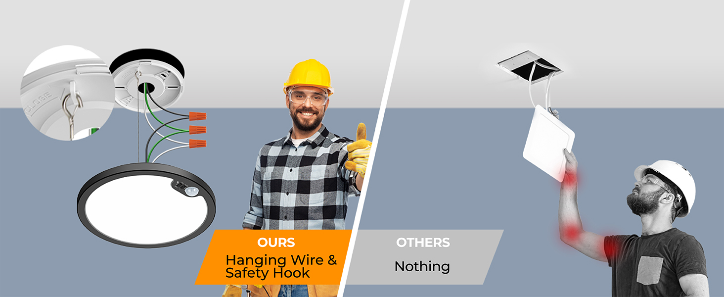 led close to ceiling light room motion sensor indoor laundry closet energy flush mount fixture