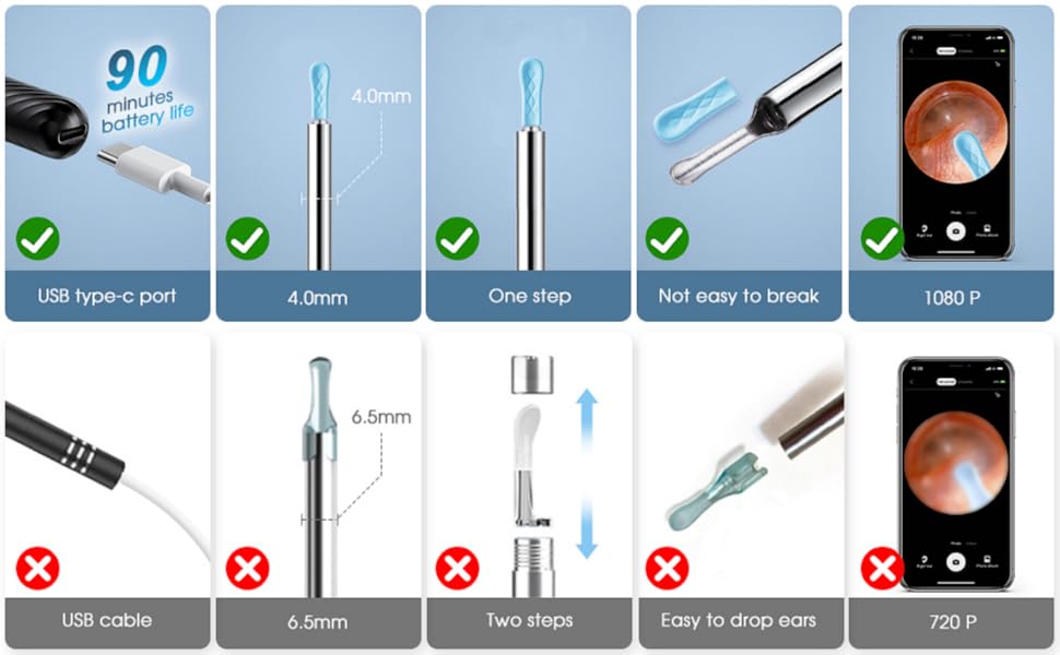 Ear Wax Removal