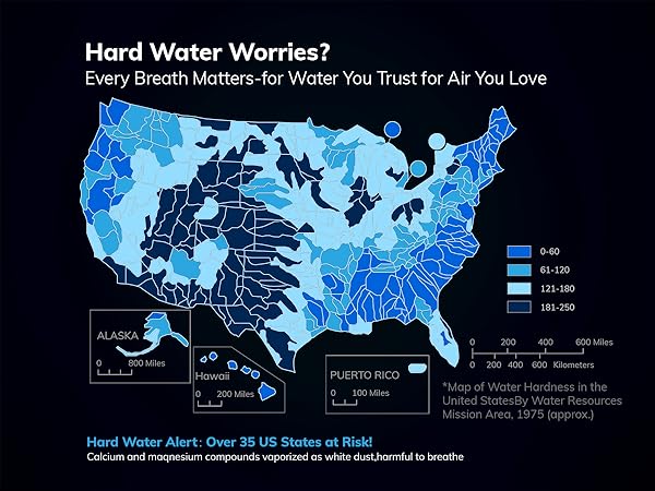 Hard water worries