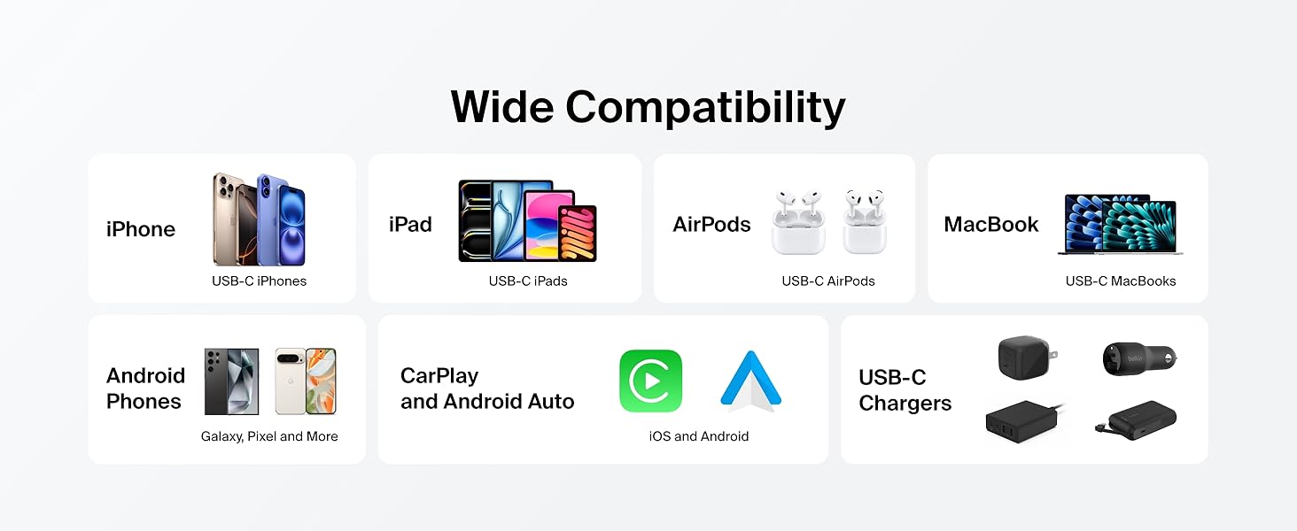 USB-C to USB-C Cable