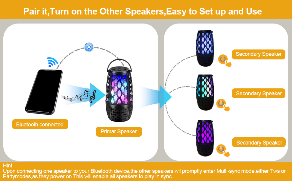 outdoor bluetooth speakers
