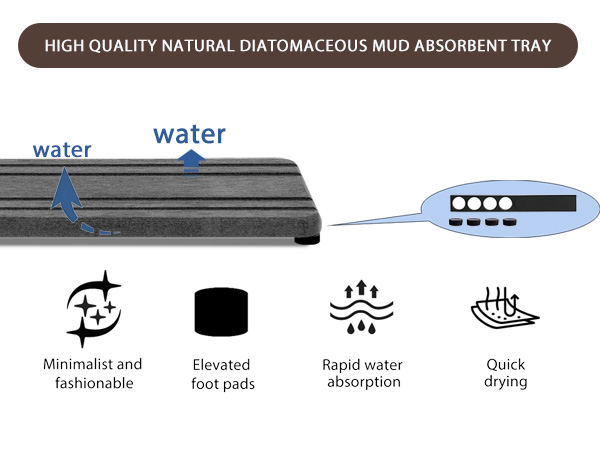 Large Water Absorbing Stone Tray,
