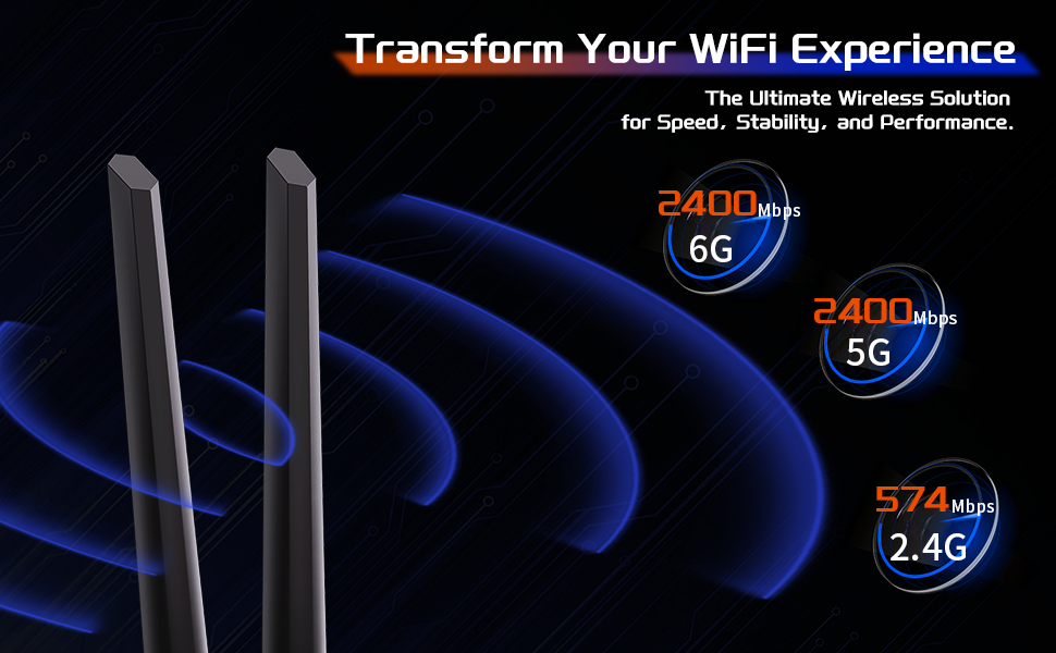 Tri-Band transmission AX210 Wireless Network Card