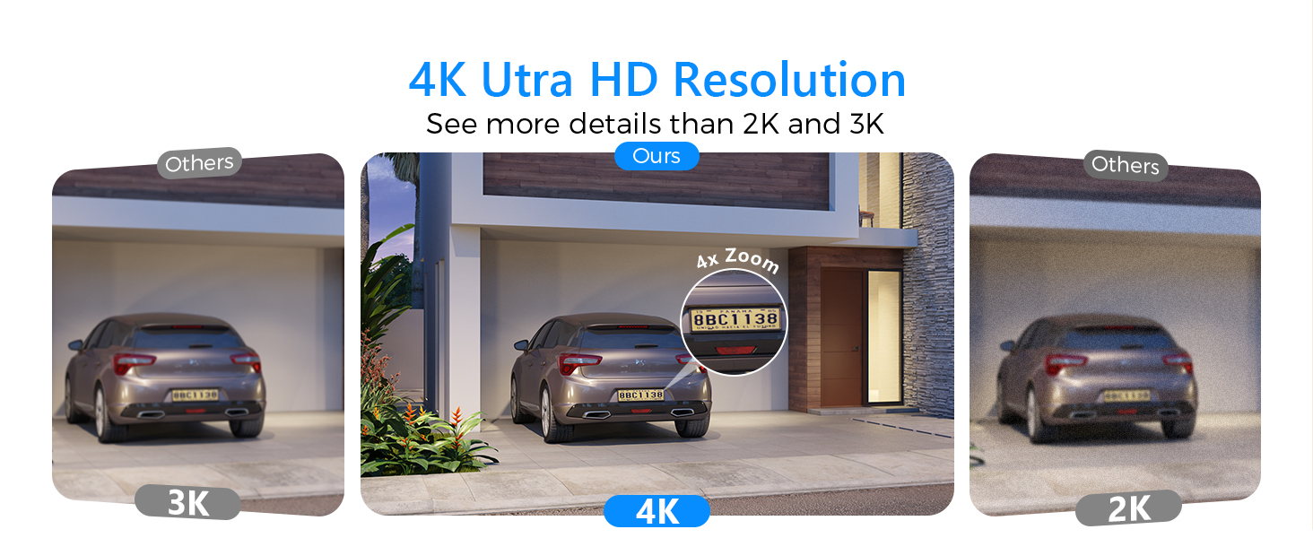 4K Utra HD Resolution