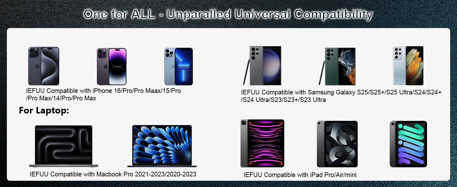 IEFUU Compatible with Macbook pro charger