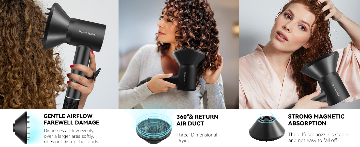 High Speed Hair Dryer