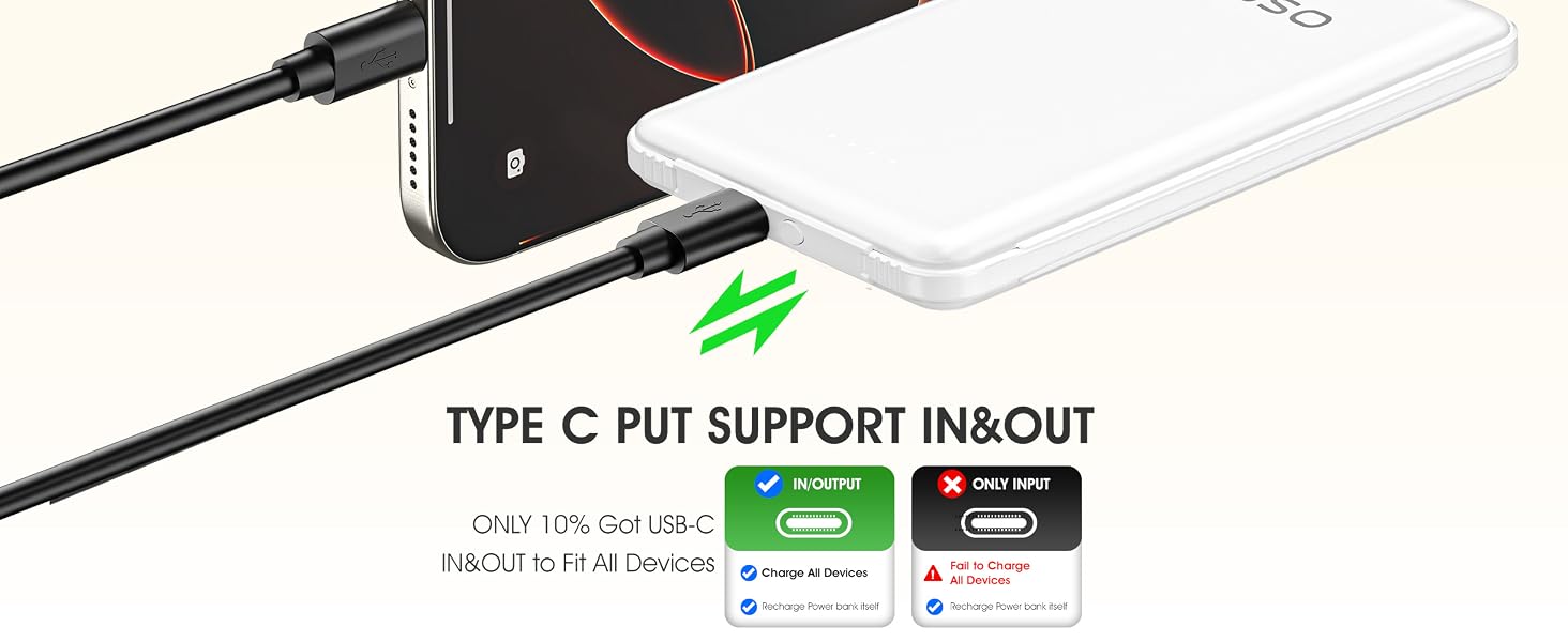 5000mah Ultra Slim Power Bank Pocket Size Mini Portable Charger Travel Essential Phone Charger