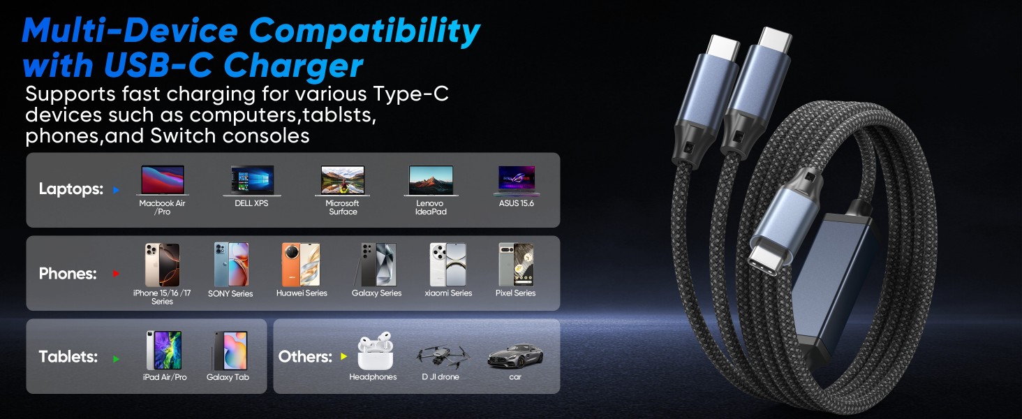 Multi-Device Compatibility with USB-C Charger