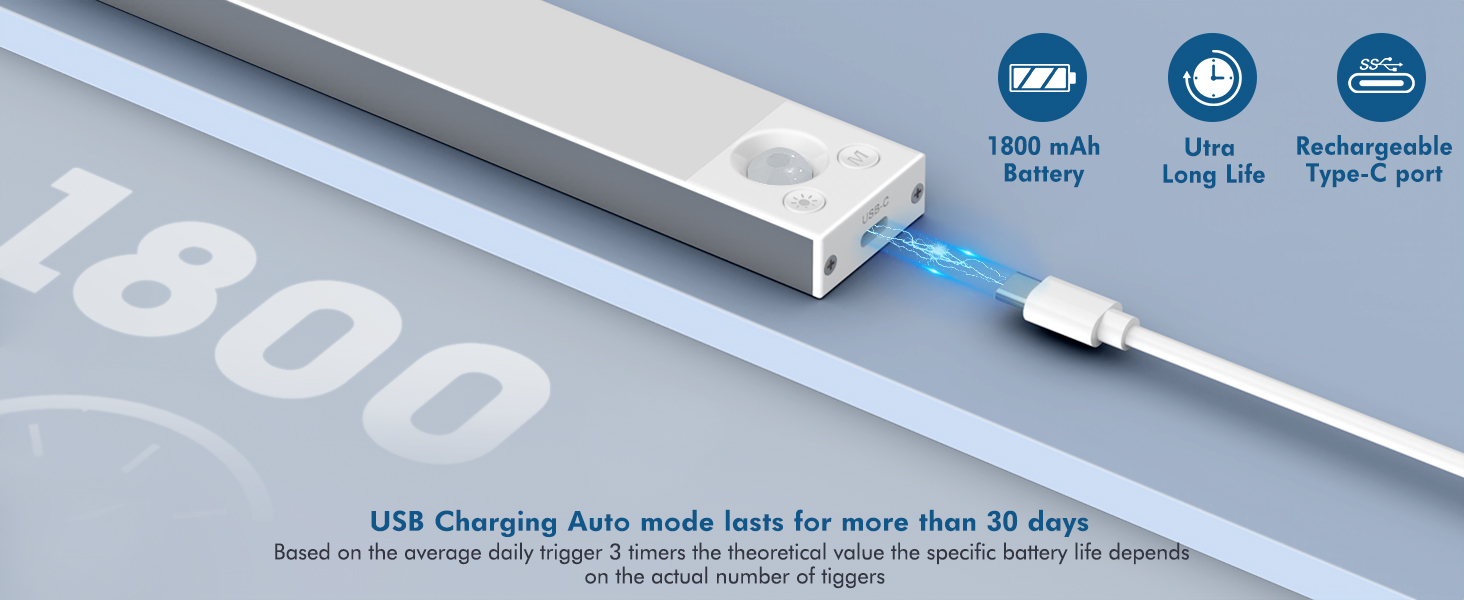 led light under cabinet