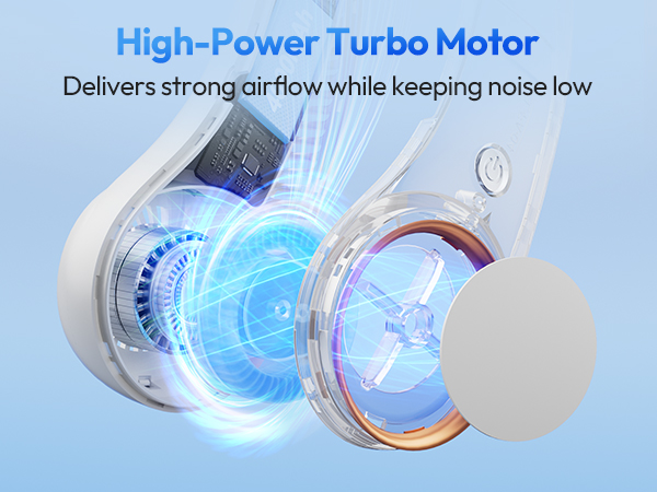 personal fan wearable neck fans portable fans ventilador recargable anniversary gifts for men women